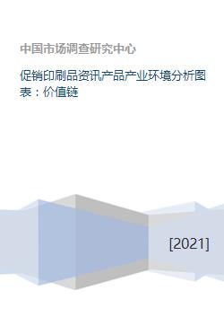 促銷(xiāo)印刷品資訊產(chǎn)品產(chǎn)業(yè)環(huán)境分析圖表 價(jià)值鏈