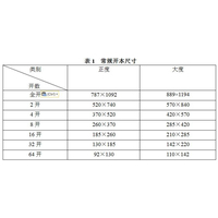 專業(yè)印刷服務(wù) 南昌捷印印刷，打造卓越印刷品與精美畫冊(cè)